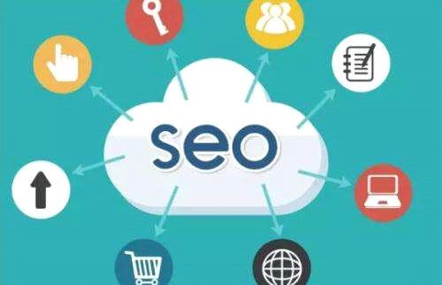 網(wǎng)站點(diǎn)擊流量