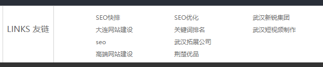 友情鏈接幫助網(wǎng)站推廣