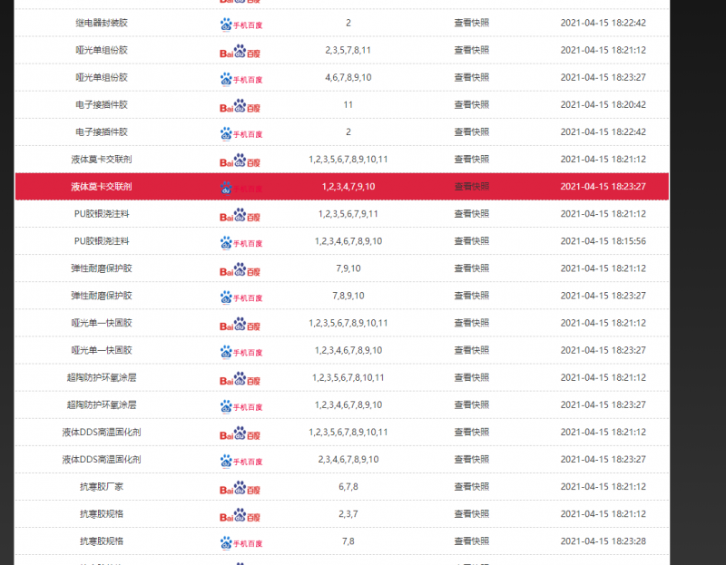 快速seo排名方法萬詞霸屏